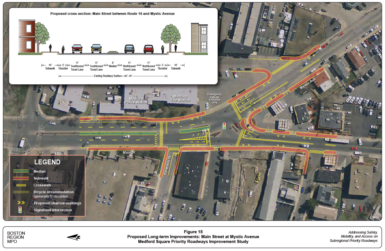 Figure 15. Proposed Long-term Improvements: Main Street at Mystic Avenue
This figure shows a conceptual drawing of the proposed long-term improvements (design alternative 2) at the intersection of Main Street and Mystic Avenue.
Figure 15. Proposed Long-term Improvements: Main Street at Mystic Avenue
This figure shows a conceptual drawing of the proposed long-term improvements (design alternative 2) at the intersection of Main Street and Mystic Avenue.
